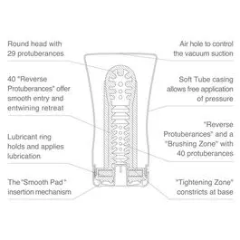 SOFT TUBE CUP - TENGA-0